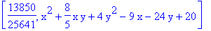 [13850/25641, x^2+8/5*x*y+4*y^2-9*x-24*y+20]